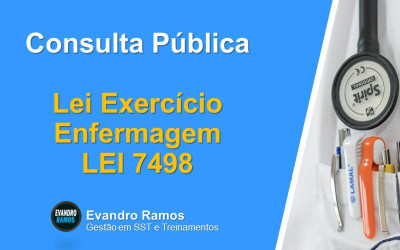 Consulta Pública Lei Exercício Enfermagem 7498/86